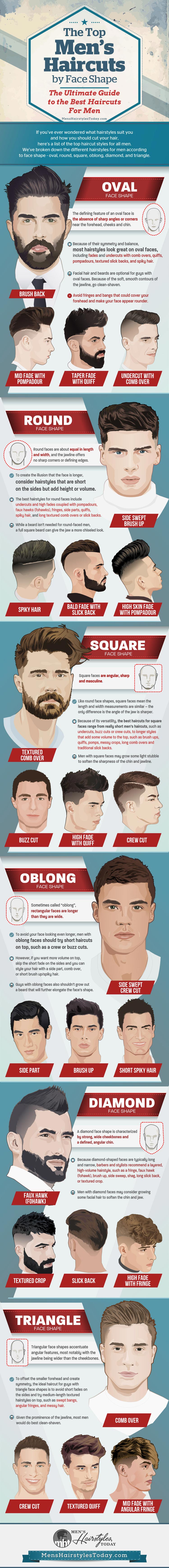 Modern Pompadour mens haircut - YouTube